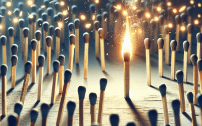 La motivación como eje sin importar el contexto